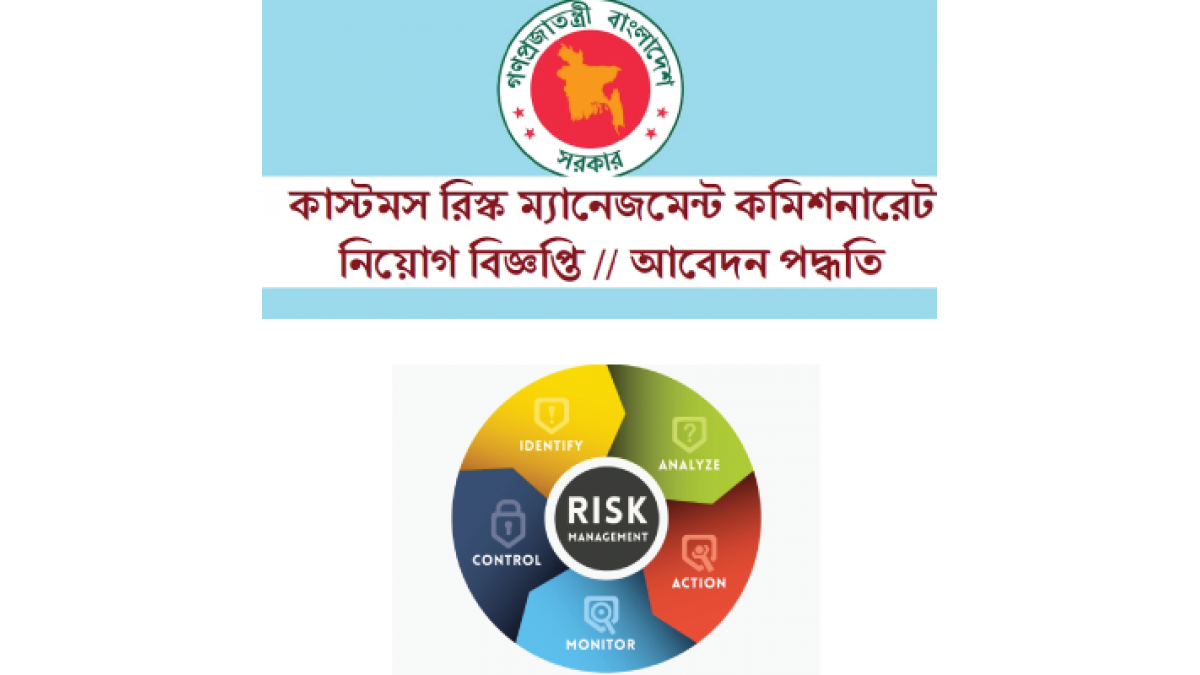 How can I join Custom risk management Job How can I join Custom risk management Job