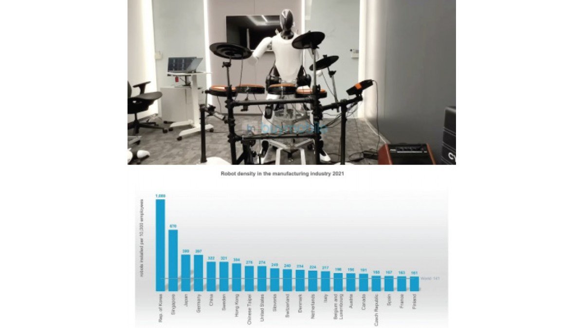 Shanghai Industrial Robotic Hub