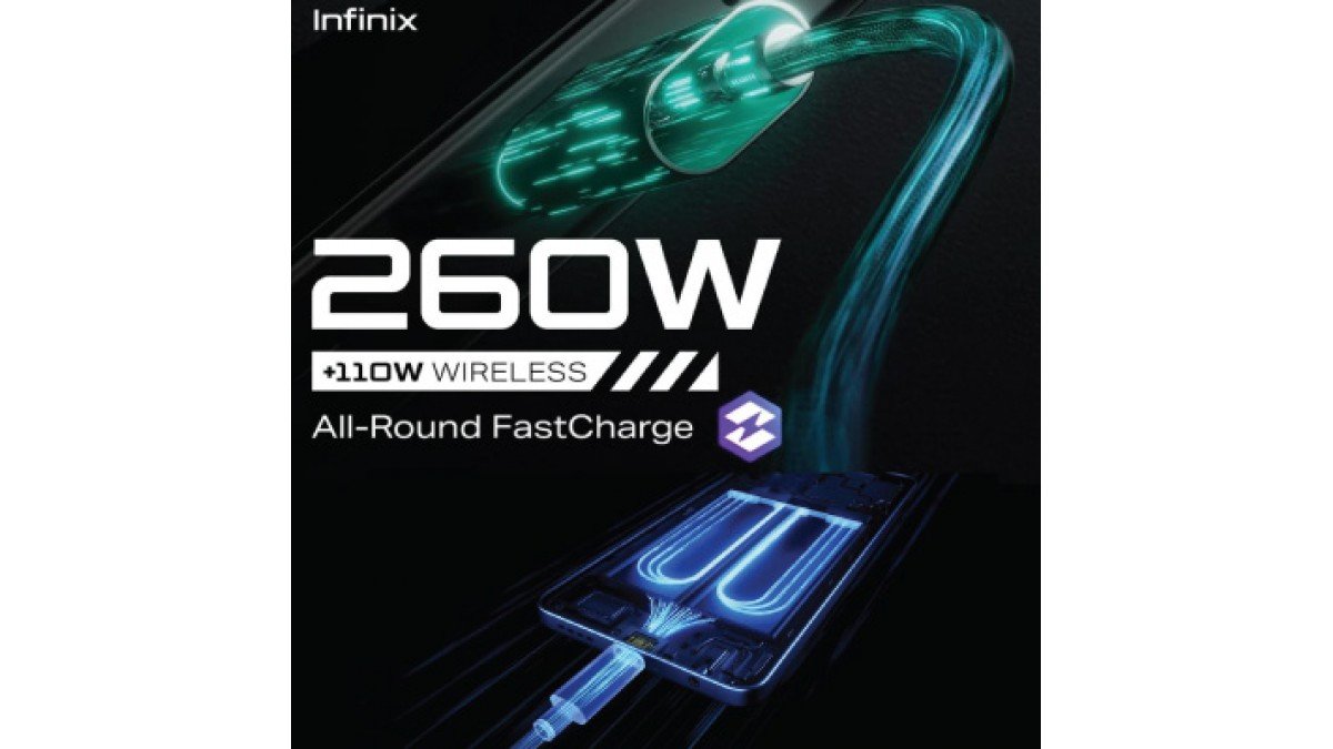 Infinix 260W wired and 110W wireless charging Infinix 260W wired and 110W wireless charging