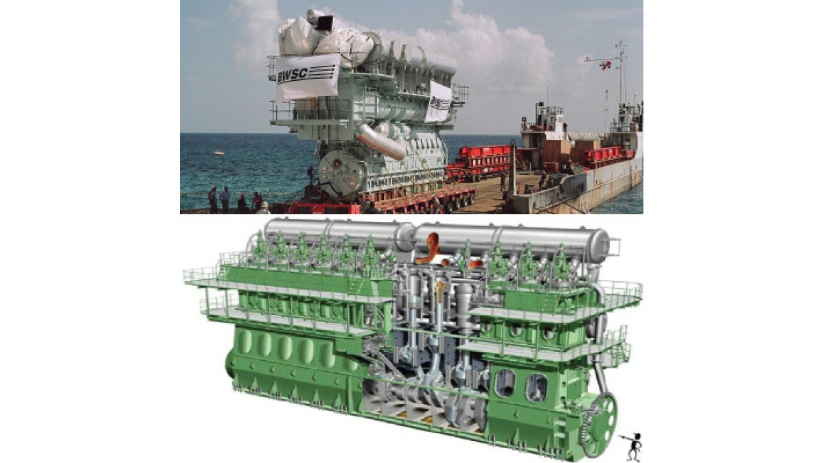 B&W Engines B&W Engines