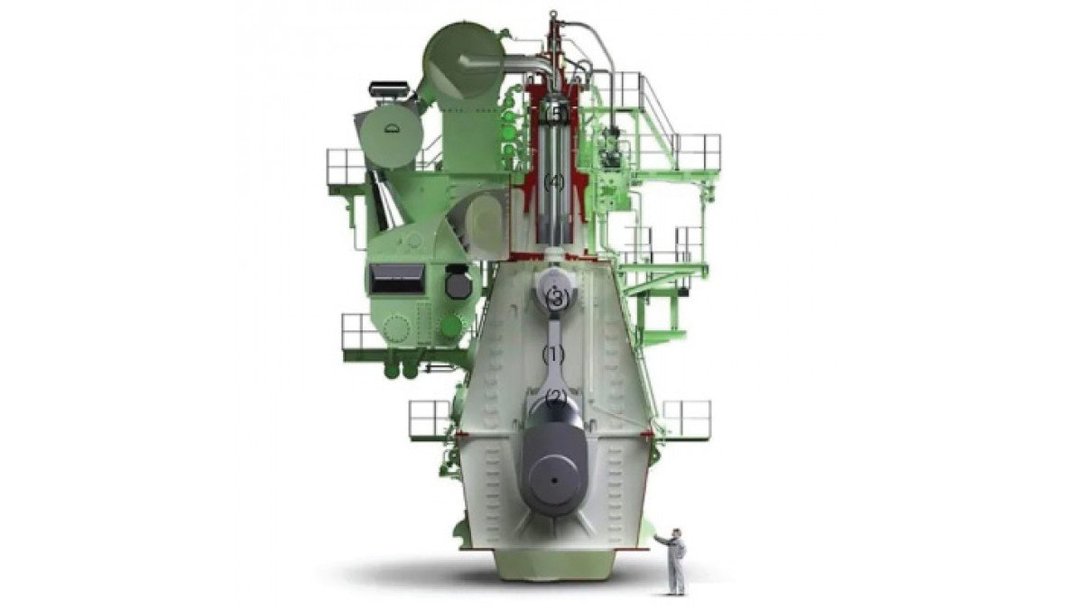 MAN B&W engines MAN B&W engines